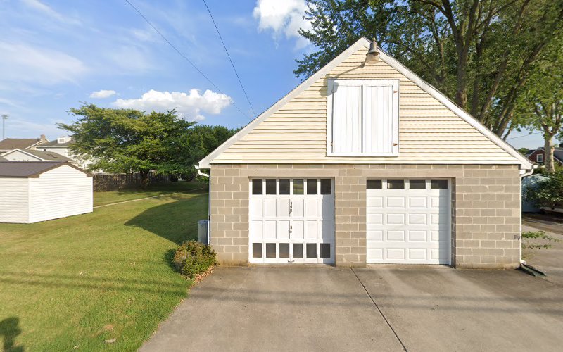 Roofing Solution, Inc