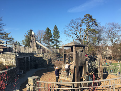 Beauvoir Outdoors Playground