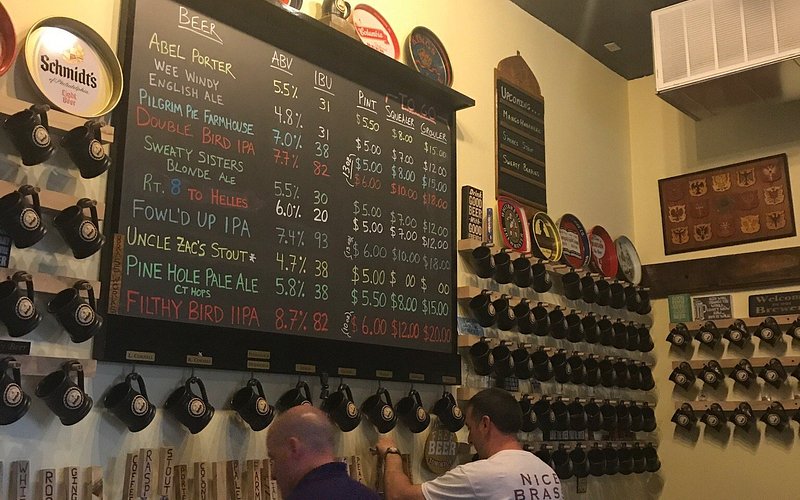 Brass Works Brewing Company