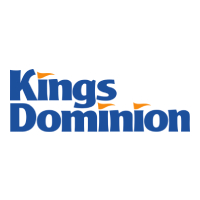 Kings Dominion