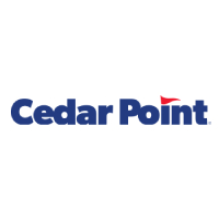 Cedar Point Amusement Park