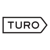 Turo